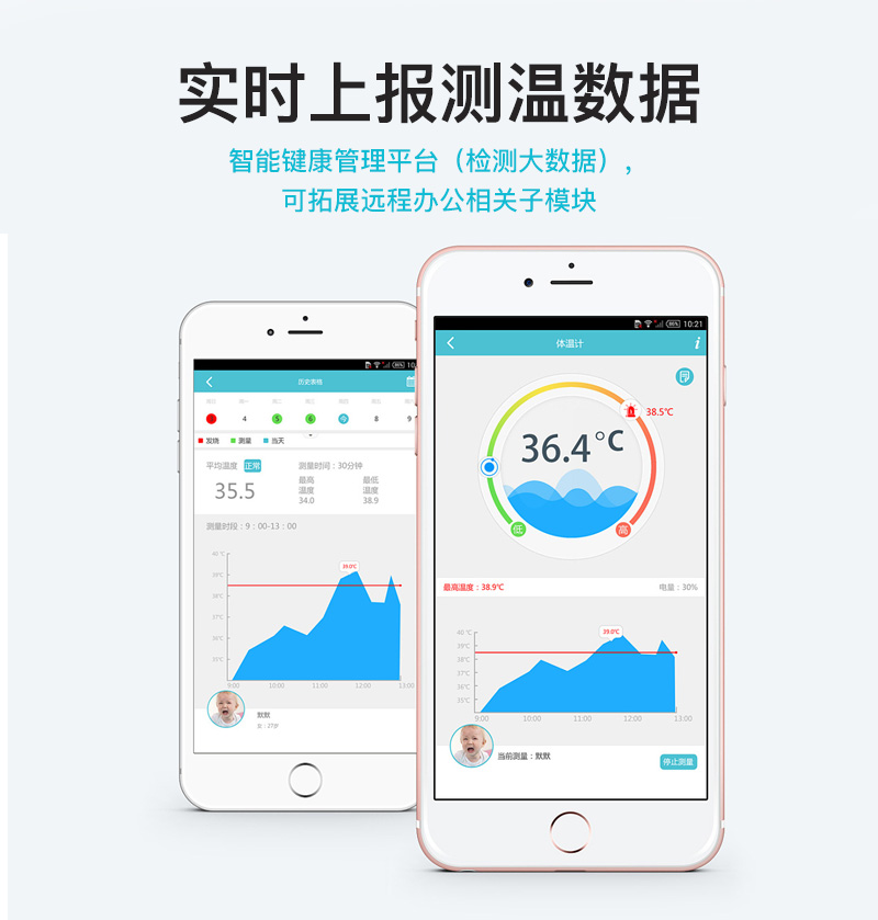 物联网版额温枪方案