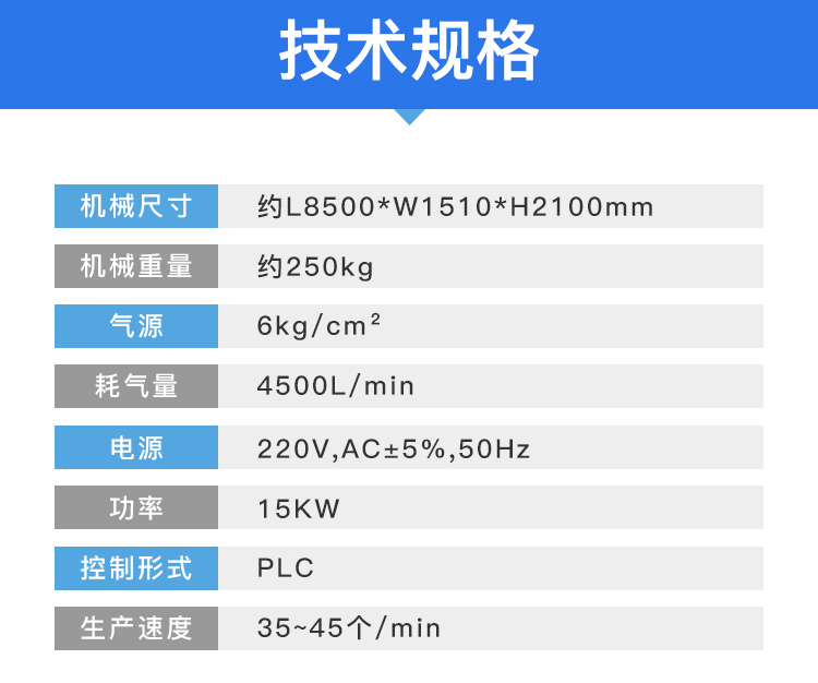 全自动KN95口罩机方案