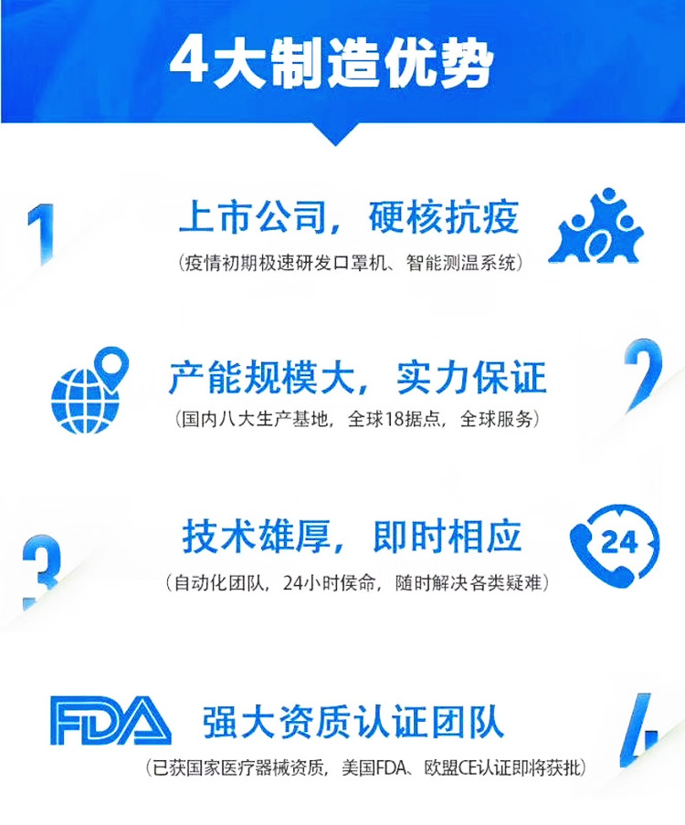 全自动KN95口罩机方案
