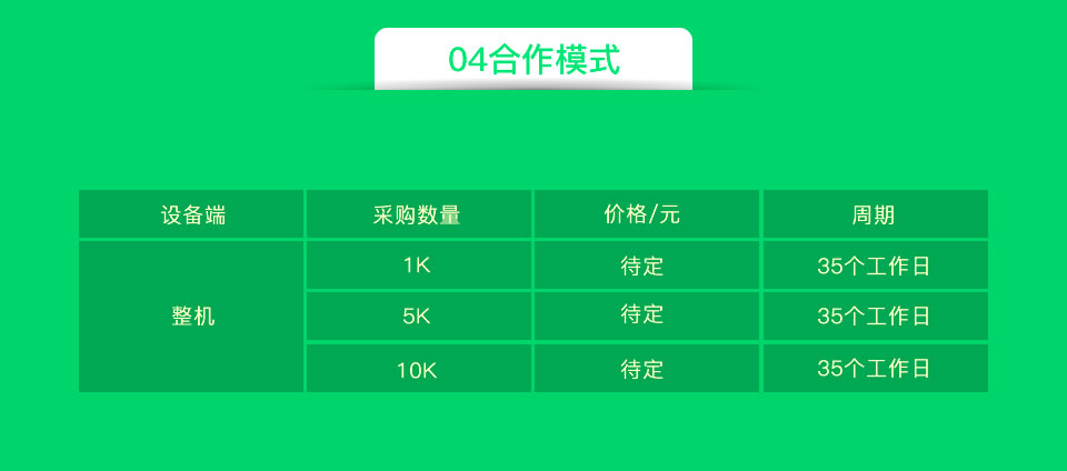 额耳温计智能方案开发