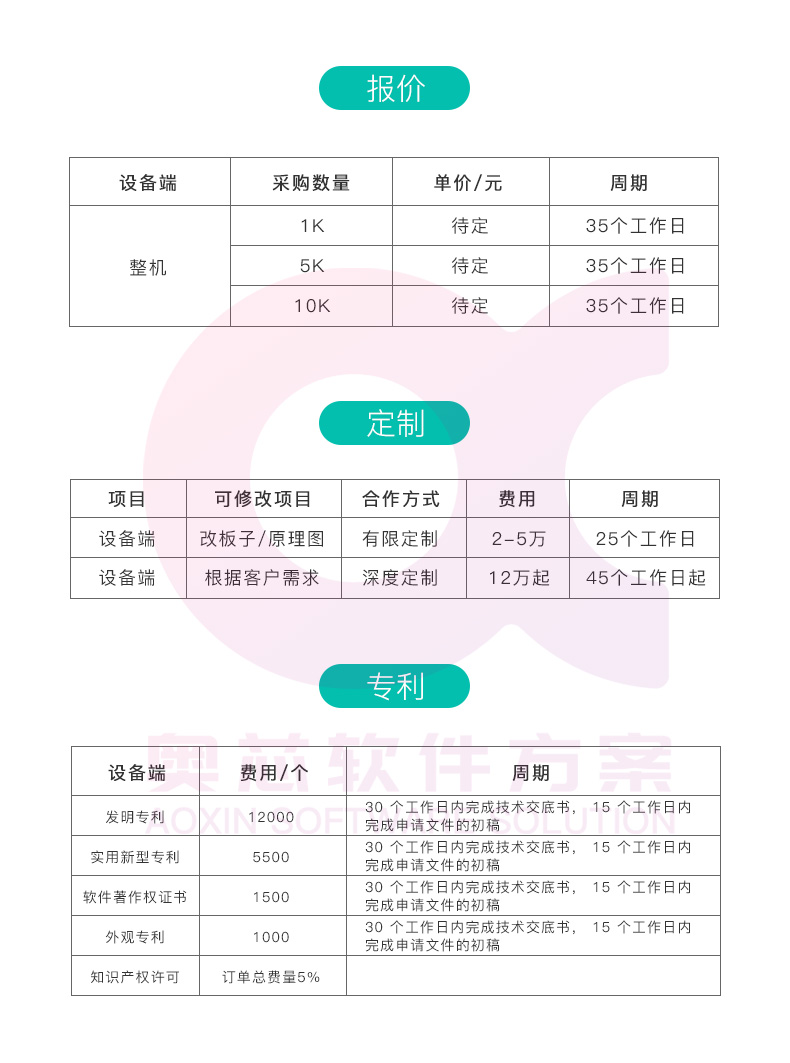 智能颈部按摩仪方案