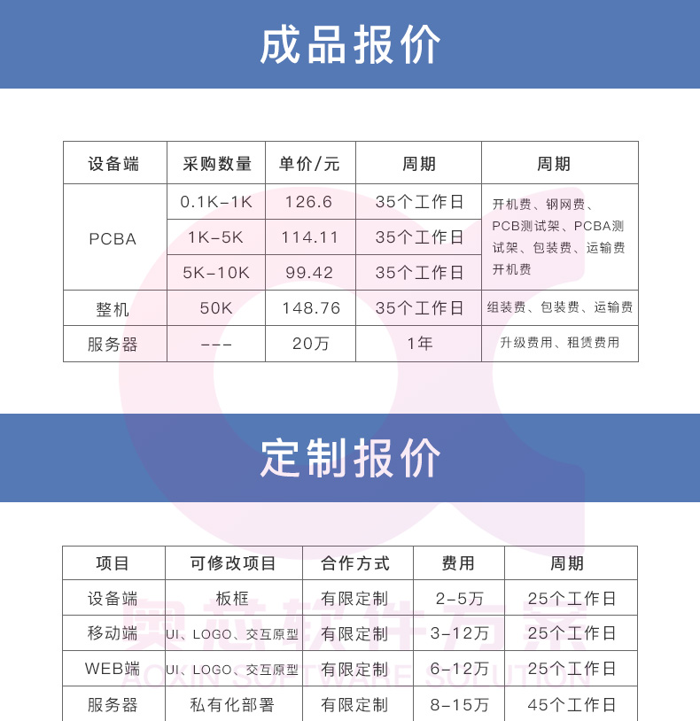 智能校徽解决方案