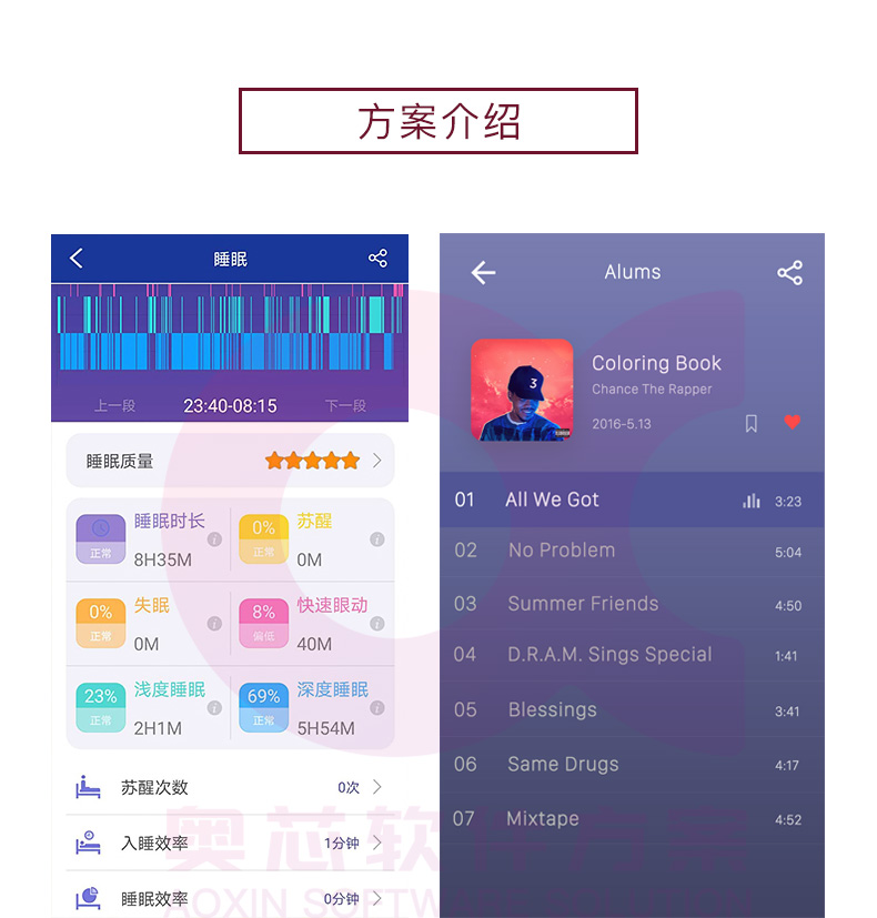 智能枕头解决方案
