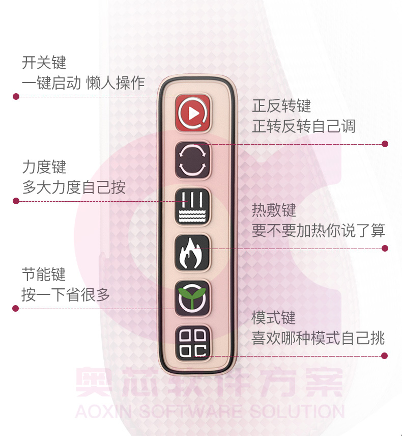 智能枕头解决方案