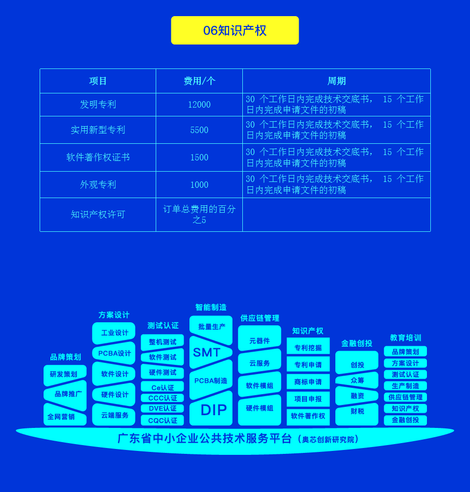 智能人脸识别测温系统方案