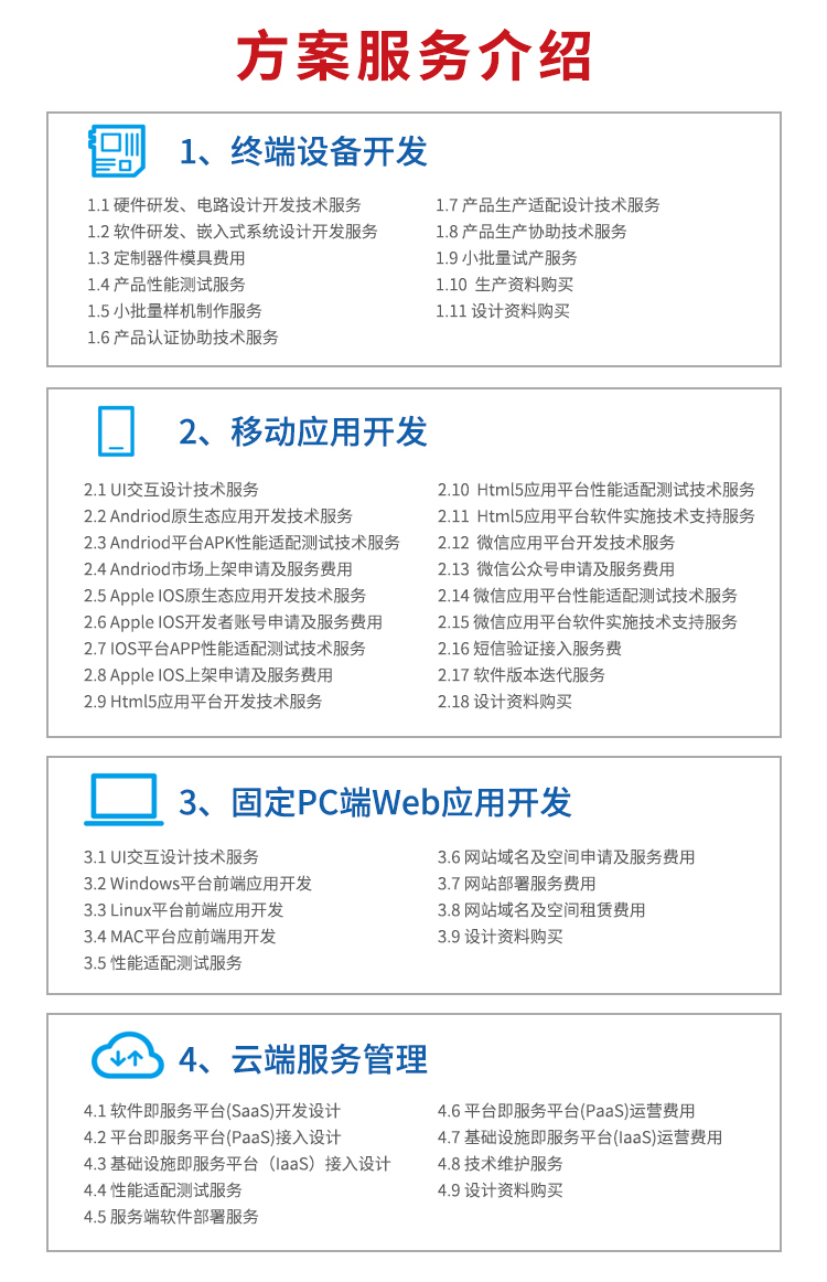 心率检测仪方案开发_13