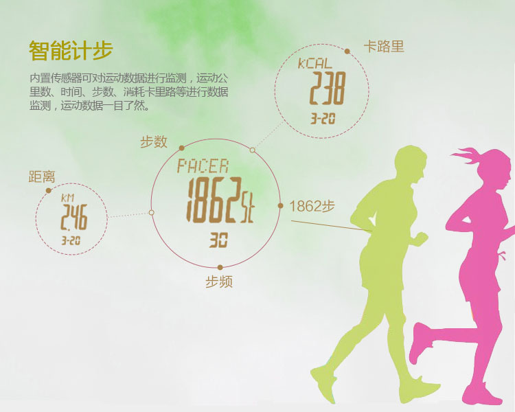 老人智能手表方案开发09