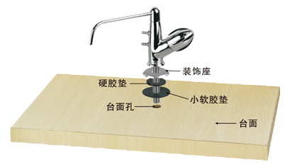 电解水机阀门安装