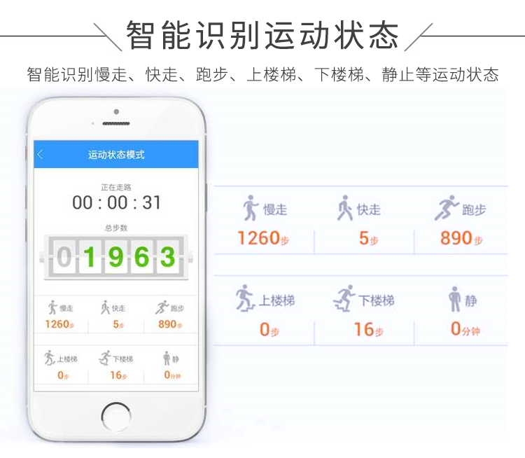 智能识别运动状态