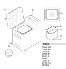 典型面包机结构