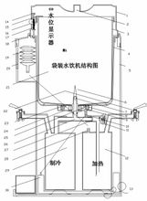 byiu上传