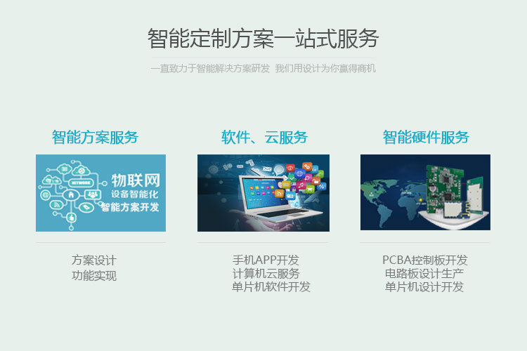 智能行李箱解决方案设计开发
