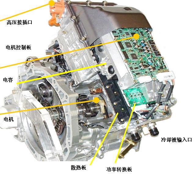 逆变器作用是什么?会损坏电池汽车吗?