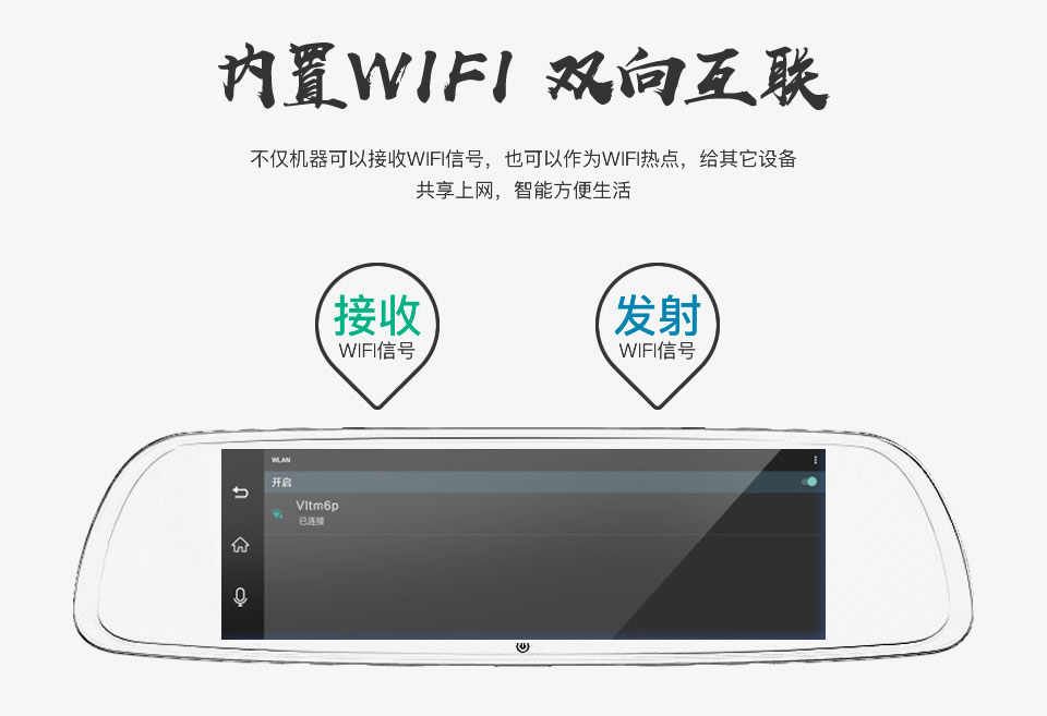 内置WIFI，双向互联