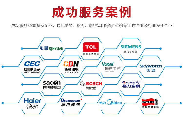 赛亿科技的成功服务案例