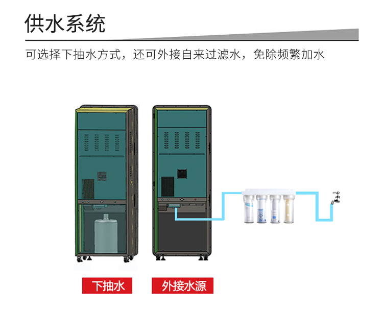 共享自动贩卖咖啡机功能-供水系统