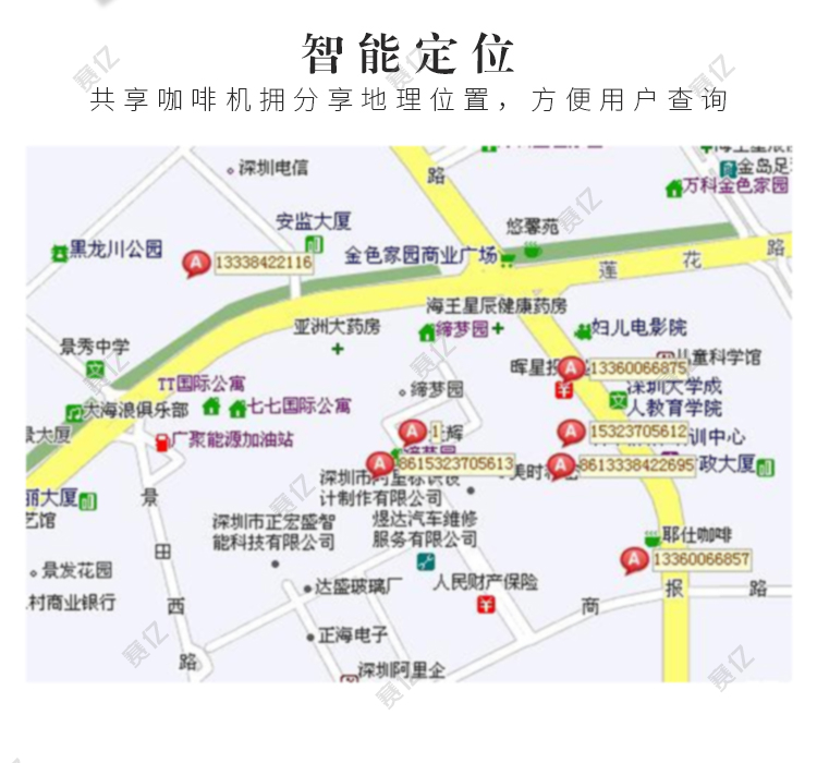共享咖啡机功能-智能定位