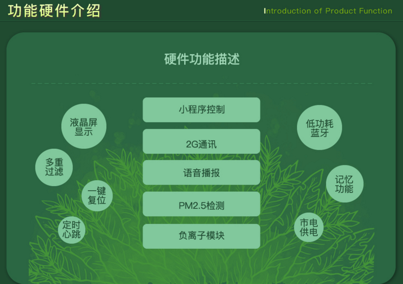 智能空气净化器方案