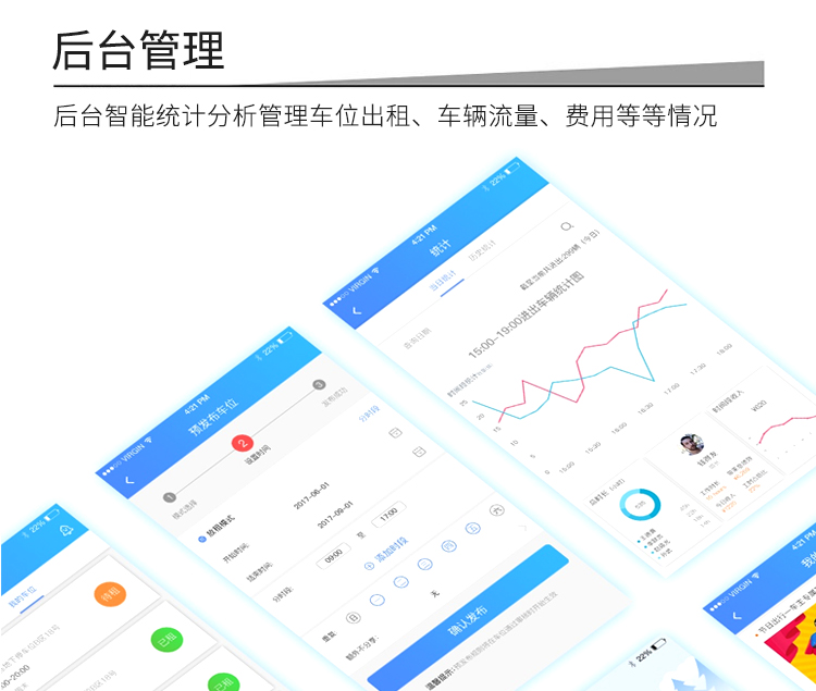 共享停车位的功能-后台管理