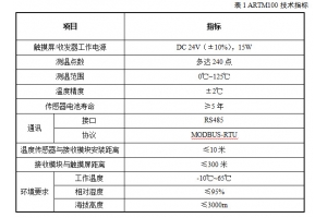 智能无线测温系统高压测温设备解决方案