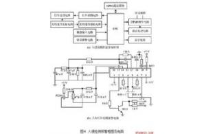 基于物联网技术的电子烟箱系统解决方案