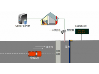 智能车辆管理系统解决方案