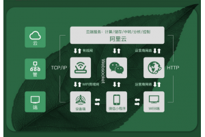 哪家公司可以提供智能共享空气净化器解决方案？