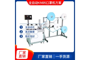 全自动KN95口罩机方案