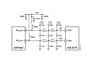 信号发生器DAC芯片实现D/A转换方案加工