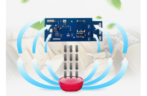 车载空气净化器解决方案