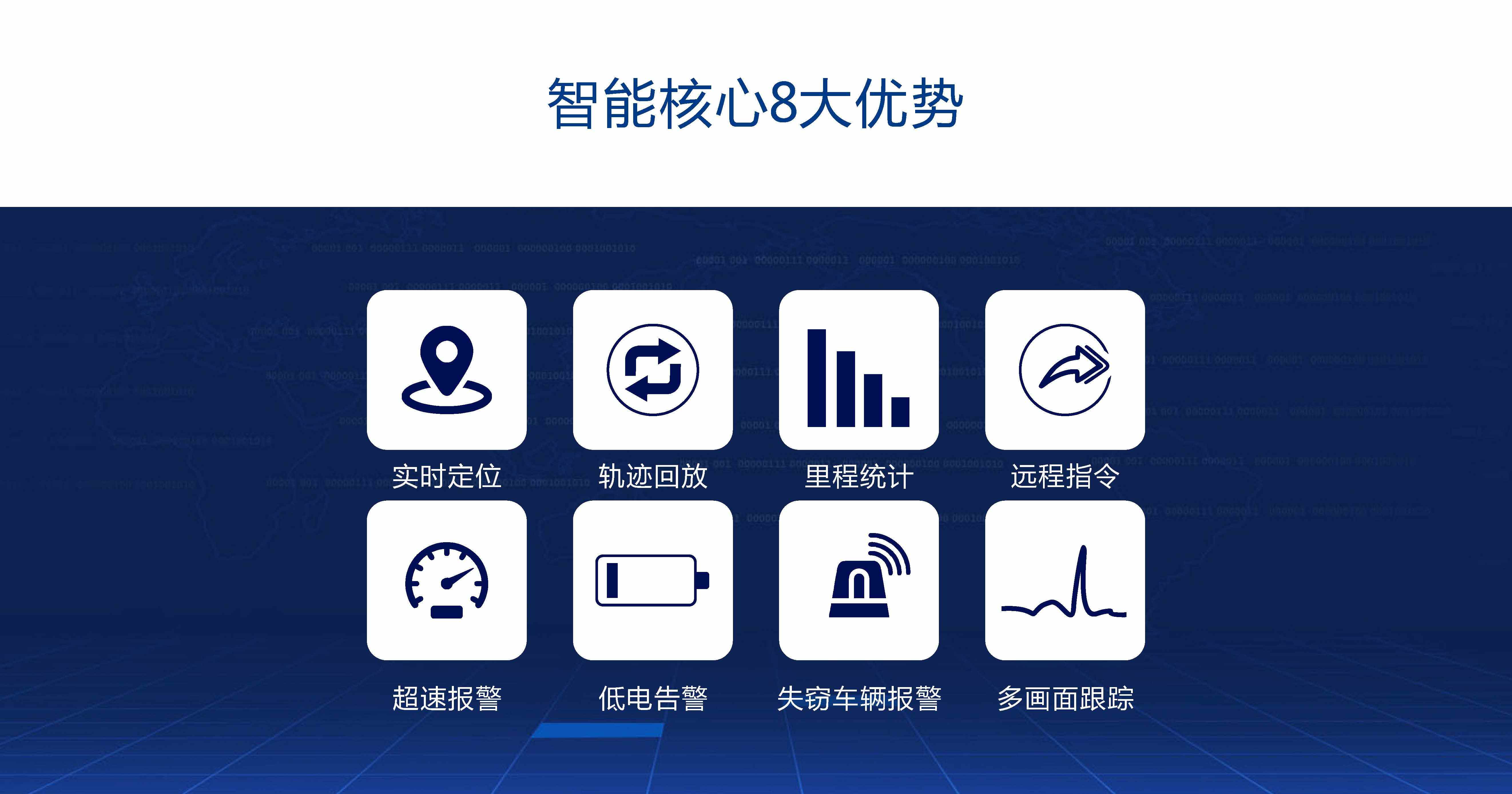 NB定位器解决方案