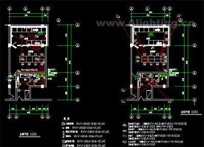 大型体育场工程门禁系统设计方案