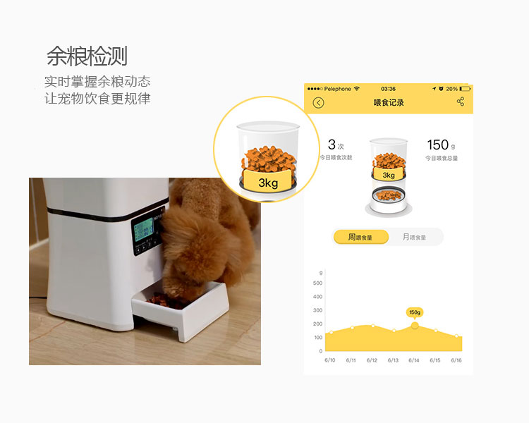 智能宠物喂食器的功能-余粮检测