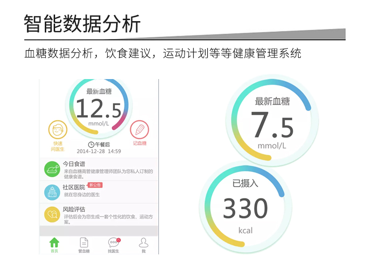 智能血糖仪功能-智能数据分析