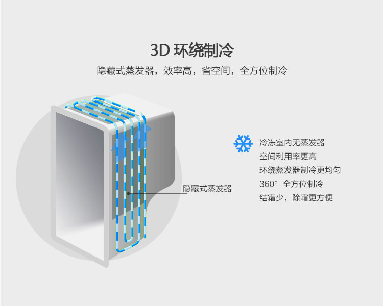 共享榨汁机的功能-3D环绕制冷